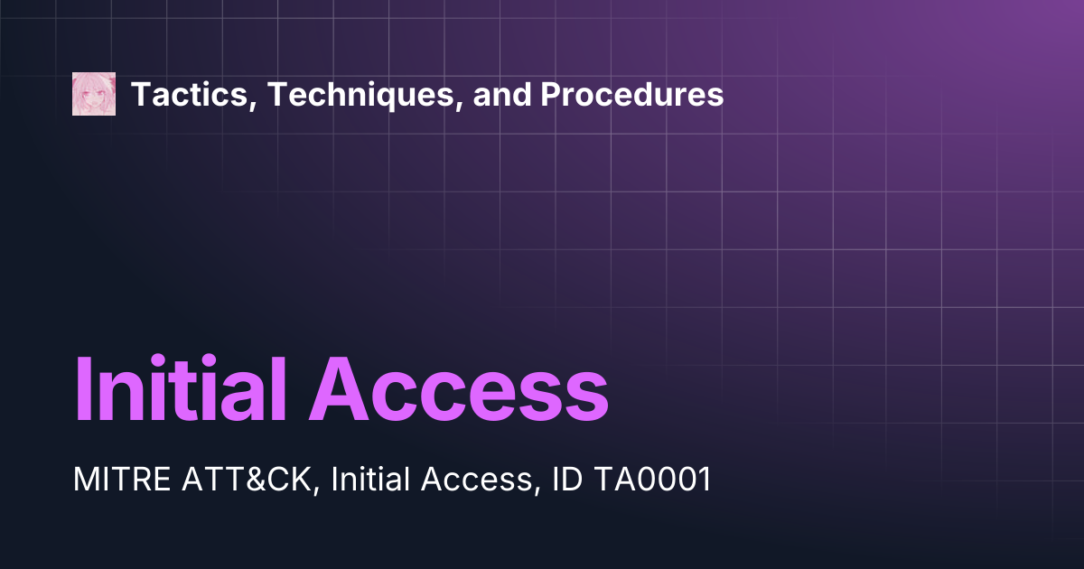 Initial Access | Tactics, Techniques, and Procedures
